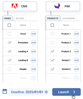 Define content that needs to be created and its deadline, for each of your platforms